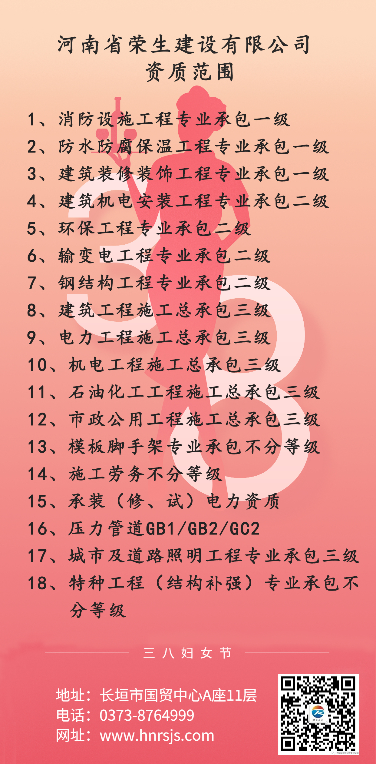 房地產婦女節節日祝福全屏海報