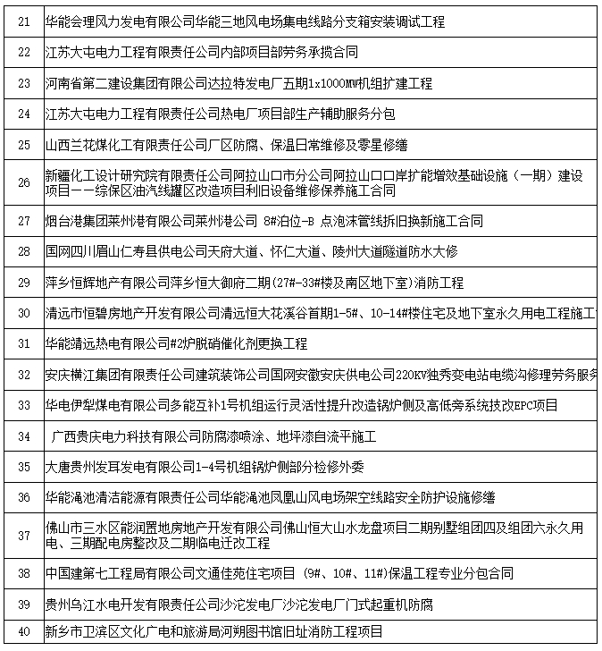 微信截圖_20230926082740